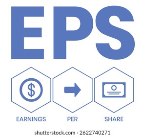 EPS - Earnings Per Share acronym, concept background. vector illustration concept with keywords and icons. lettering illustration with icons for web banner, flyer, landing page, presentation