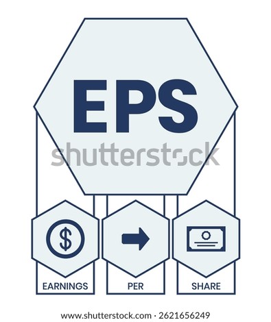 EPS - Earnings Per Share acronym, concept background. vector illustration concept with keywords and icons. lettering illustration with icons for web banner, flyer, landing page, presentation
