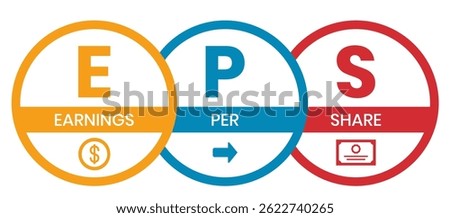 EPS - Earnings Per Share acronym, concept background. vector illustration concept with keywords and icons. lettering illustration with icons for web banner, flyer, landing page, presentation