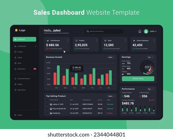 Plantilla de sitio web del panel de ventas de EPS editable y vector completo (modo oscuro)