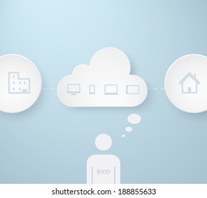 EPS10 cloud computing concept design with icon set for infographics, presentation, layout