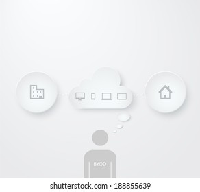 EPS10 cloud computing concept design with icon set for infographics, presentation, layout