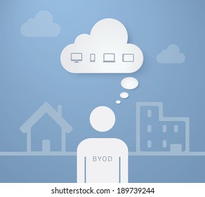 EPS10 cloud computing concept design with icon set for infographics, presentation, layout