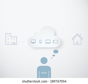EPS10 cloud computing concept design with icon set for infographics, presentation, layout