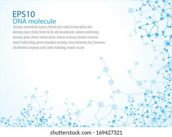 eps10, dna molecule, abstract background 