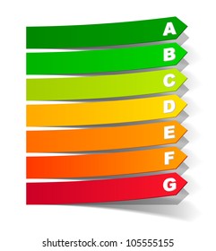 eps10, energy classification in the form of a sticker