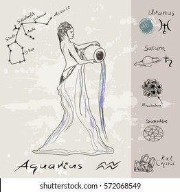 Eps10 vector - Hand drawn infographic about aquarius zodiac sign features