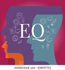 EQ emotional quotient  intelligence 