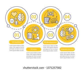 EQ qualities vector infographic template. Ability control. Brain development. Business presentation design elements. Data visualization with four steps, option. Process timeline chart. Workflow layout