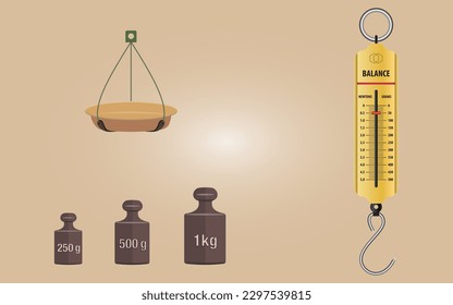 Escalas de brazos iguales, balance, instrumento de medida, balance de precisión, escala de pan, matemáticas, geometría, física, kilogramo, gramo. newton, gramos, bolsillo, básculas de bolsillo, ösym