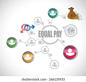 equal pay network diagram sign illustration design over white