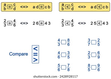 Equality and comparison of fractions - rule, illustrative examples and practice tasks for completion