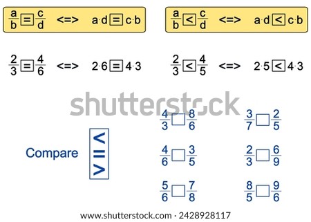 Equality and comparison of fractions - rule, illustrative examples and practice tasks for completion