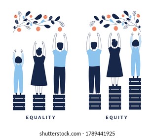 Equality and Equity Concept Illustration. Human Rights, Equal Opportunities and Respective Needs. Modern Design Vector Illustration - Shutterstock ID 1789441925