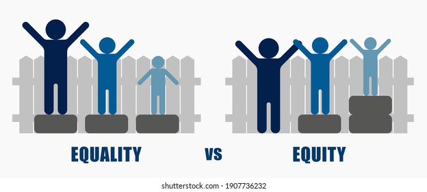 Equality and Equity Concept Illustration. Human Rights, Equal Opportunities and Respective Needs. Modern Design Vector Illustration - Shutterstock ID 1907736232