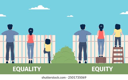 Equality and equity concept. People look over fence from different positions. Human social rights and equal, respective opportunities, recent vector scene