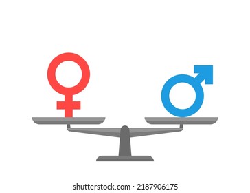 Equality of sex on weight scale, comparison man and woman in equal relation. Libra with gender signs. Vector flat illustration