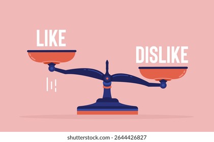 Equality of traits, scales with signs of likes and dislikes that show the same weight for considering feelings