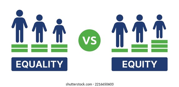 Equality VS Equity icon set. Human Rights, Equal Opportunities and fairness concept. - Shutterstock ID 2216650603