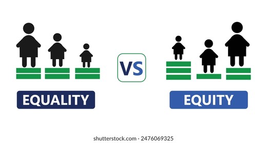 Equality VS Equity icon set. Human Rights, Equal Opportunities and fairness concept