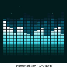  Equalizer background