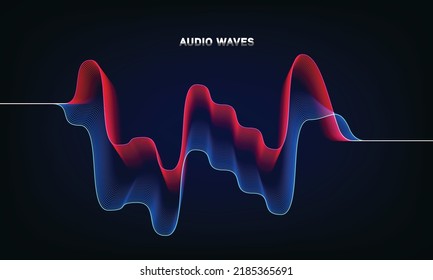 Visualización de música ecualizador, ondas de sonido futuristas. Forma de onda de audio de frecuencia, gráfico de voz, onda de música, señal de estilo moderno. Reconocimiento de sonido. Control de voz de micrófono. 