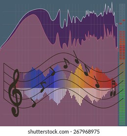 Equalizer spectrum  music wave background with colorful musical notes.
