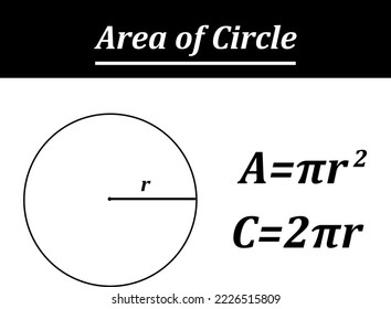 1,941 Area Equation Images, Stock Photos & Vectors | Shutterstock