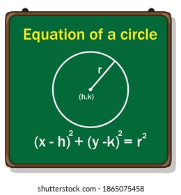 equation of a circle on chalkboard
