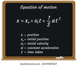 Equation of motion Formula on a black chalkboard. Education. Science. Formula. Vector illustration.