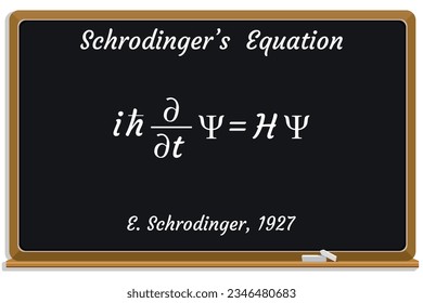 Schrodinger’s Equation on a black chalkboard.. Education. Science. Formula. Vector illustration. 