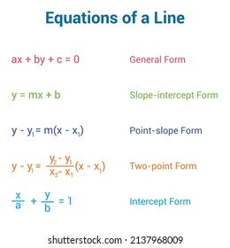 equation of a straight line formulas in mathematics