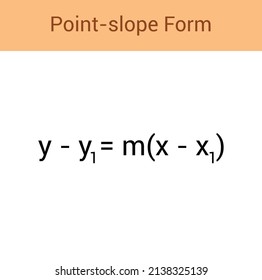 Equation Straight Line Formulas Mathematics Pointslope Stock Vector ...