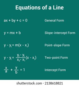 equation of a straight line formulas in mathematics