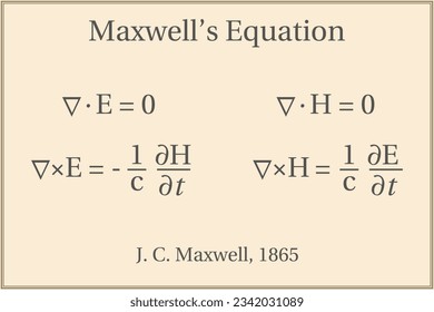 Maxwell’s Equations. Education. Science. Formula. Vector illustration.