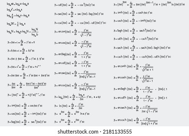 Ecuaciones y fórmulas de logaritmos, derivados, trigonométricos, logarítmicos, hiperbólicos e inversos sobre fondo blanco
