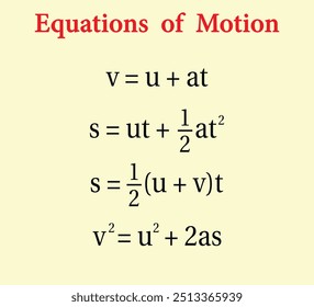 Equations of Motion. Education. School. Science. Vector illustration.