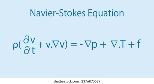 Navier–Stokes equations. partial differential equations. Physics resources for teachers and students.