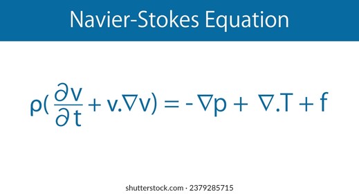 Navier–Stokes equations. partial differential equations. Physics resources for teachers and students.