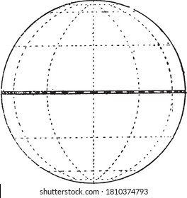 Equator, From the Dictionary of Word and Things, 1888.