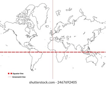 the equator and the greenwich line