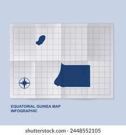 Equatorial Guinea map country in folded grid paper	