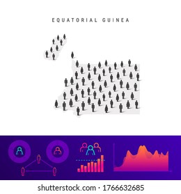 Equatorial Guinea people map. Detailed vector silhouette. Mixed crowd of men and women icons. Population infographic elements. Vector illustration isolated on white.