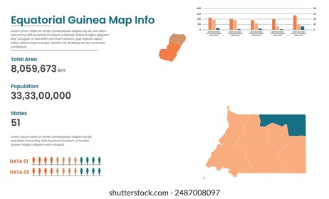 Equatorial Guinea political map of administrative divisions states, Colorful states in Equatorial Guinea map infographic, Equatorial Guinea Map Info, Equatorial Guinea Population.