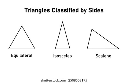 Equilateral, Isosceles and Scalene Triangle. Triangles Classified According to Their Sides.