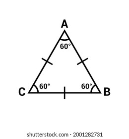 gleichseitige Dreiecksform in Geometrie