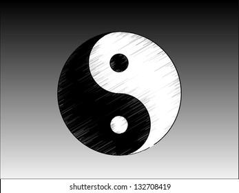 equilibration