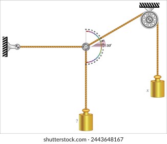 Equilibrium of Concurrent Coplanar Force