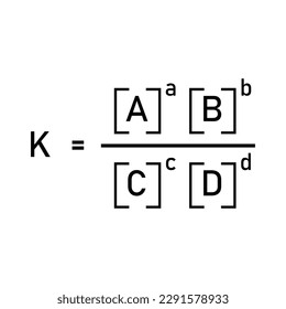 The equilibrium constant Kp expression of the reaction.