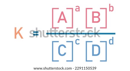 The equilibrium constant Kp expression of the reaction.